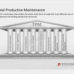 Powerpoint Vorlagen Technik Bewundernswert Pin Von Powerpoint Vorlagen Auf QualitÄtsmanagement