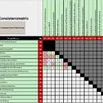 Powerpoint Vorlagen Technik Bewundernswert Szenario Technik Mit Szenarien Zukunft Vorbereiten