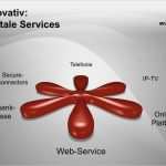 Powerpoint Vorlagen Technik Erstaunlich 1000 Folien 3d Powerpoint Vorlagen Farbe Passiond