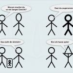 Powerpoint Vorlagen Technik Neu Flipchart Präsentation 11 Tipps