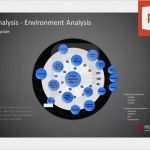 Powerpoint Vorlagen Vertrieb Angenehm Pin Von Powerpoint Vorlagen Auf Marketing Powerpoint