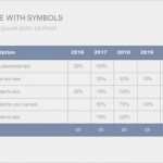 Powerpoint Vorlagen Vertrieb Best Of Powerpoint Beispiele Vorher Nachher