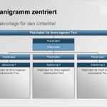 Powerpoint Vorlagen Vertrieb Best Of Präsentationsvorlage Powerpoint Vertrieb