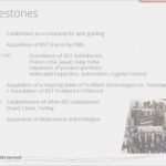 Powerpoint Vorlagen Vertrieb Gut Powerpoint Beispiele Vorher Nachher