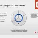Powerpoint Vorlagen Vertrieb Wunderbar 33 Besten Marketing Powerpoint Bilder Auf Pinterest