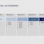 Powerpoint Zeitstrahl Vorlage Großartig Powerpoint Zeitstrahl Vorlage Schön Wunderbar Projektplan