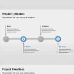 Powerpoint Zeitung Vorlage Genial Die Besten 25 Zeitstrahl Ideen Auf Pinterest