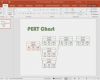 Pp Präsentation Vorlagen Erstaunlich Kostenlose Pert Diagramm Beispiele Für Word Powerpoint Pdf