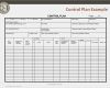 Ppap Level 3 Vorlage Erstaunlich Fmea Training