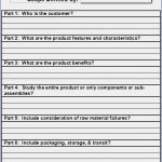 Ppap Level 3 Vorlage Fabelhaft Design Fmea Scope Worksheet