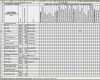 Ppap Level 3 Vorlage Genial 15 Approval Matrix Template