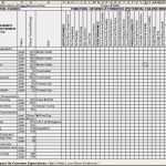 Ppap Level 3 Vorlage Genial 15 Approval Matrix Template
