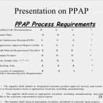Ppap Level 3 Vorlage Hübsch Ppap