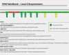 Ppap Level 3 Vorlage Hübsch Ppap Requirements Training Ppt Video Online