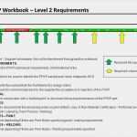 Ppap Level 3 Vorlage Hübsch Ppap Requirements Training Ppt Video Online