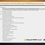 Ppap Level 3 Vorlage Wunderbar Global Supplier Quality Manual Ppap Requirements Ppt