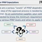 Ppap Level 3 Vorlage Wunderbar Production Part Approval Process Ppt