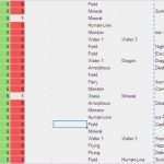 Ppap Vorlage Download Beste 10 Excel Chart Template Exceltemplates Exceltemplates