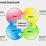 Ppap Vorlage Download Neu 10 Excel Chart Template Exceltemplates Exceltemplates