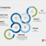 Ppt Design Vorlagen Inspiration Pin Von Presentation Load Auf Design Thinking