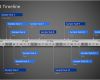Ppt Präsentation Vorlagen Erstaunlich Projekt Zeitstrahl Powerpoint Zeitstrahl