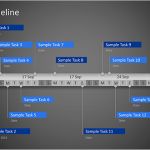 Ppt Präsentation Vorlagen Erstaunlich Projekt Zeitstrahl Powerpoint Zeitstrahl
