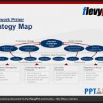 Ppt Präsentation Vorlagen Erstaunlich Teamvorstellung Powerpoint Präsentation sofort Download