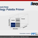 Ppt Präsentation Vorlagen Erstaunlich Teamvorstellung Powerpoint Präsentation sofort Download