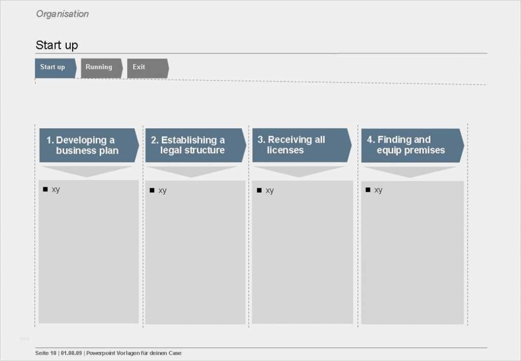 Ppt Präsentation Vorlagen Wunderbar Präsentieren Wie Unternehmensberater