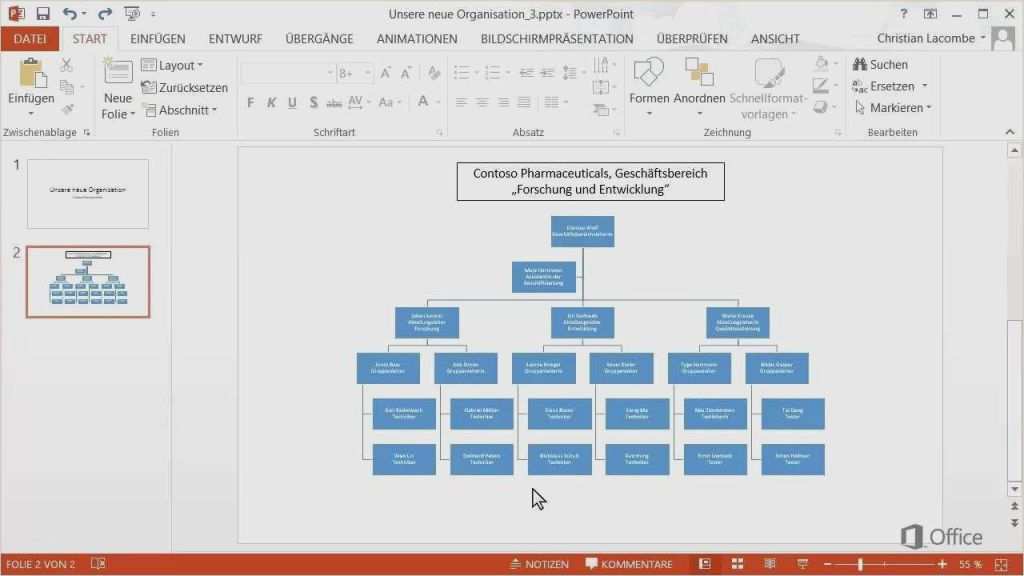 Ppt Vorlage Erstellen Erstaunlich organigramm Erstellen Vorlage Hübsch Groß Powerpoint