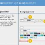 Ppt Vorlage Erstellen Gut Powerpoint 2010 2013 Programm – Funktionen Ppt