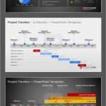 Ppt Vorlage Timeline Beste Die Besten 25 Zeitstrahl Ideen Auf Pinterest