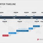 Ppt Vorlage Timeline Einzigartig Kostenlose Powerpoint Vorlagen Für Universitäten