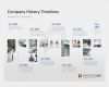 Ppt Vorlage Timeline Großartig ปักพินโดย Marisa Chutalad ใน Pany Profile