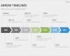 Ppt Vorlage Timeline Luxus Zeitstrahl Powerpoint &amp; Gantt Diagramm