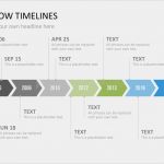 Ppt Vorlage Timeline Luxus Zeitstrahl Powerpoint & Gantt Diagramm