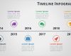 Ppt Vorlage Timeline Süß Infografa De Lnea De Tiempo Para Powerpoint