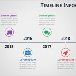 Ppt Vorlage Timeline Süß Infografa De Lnea De Tiempo Para Powerpoint