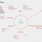 Ppt Vorlagen Business Erstaunlich 36 Neu Auflistung Von Powerpoint Vorlagen Kostenlos