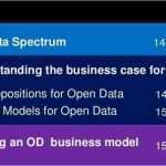 Ppt Vorlagen Business Genial Free Business Proposal Ppt Template Fresh Powerpoint