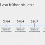 Ppt Zeitstrahl Vorlage Genial Powerpoint Zeitstrahl Anlegen so Geht Es Focus Line