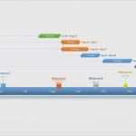 Ppt Zeitstrahl Vorlage Gut Zeitstrahl Powerpoint Vorlage Einzigartig Fice Timeline