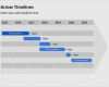 Ppt Zeitstrahl Vorlage Inspiration Zeitstrahl Powerpoint Vorlage Hübsch Powerpoint