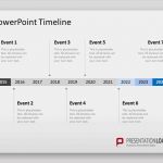 Ppt Zeitstrahl Vorlage Neu Zeitstrahl Für Powerpoint Presentationload