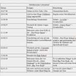 Praktikumsbericht Kindergarten Vorlage Gut Praktikumsbericht Kindergarten Tagesbericht Frisch