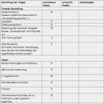 Praktikumsbericht Vorlage Pdf Schönste 43 Neu Bilder Praktikumsbericht Vorlage Pdf