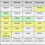 Praktikumsbericht Vorlage Schule 9 Klasse Hauptschule Erstaunlich Praktikumsbericht Vorlage Schule 10 Klasse – Vorlagens