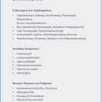 Praktikumsbescheinigung Schülerpraktikum Vorlage Genial 14 Praktikumsbescheinigung Vorlage Word