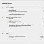 Praktikumsmappe Vorlage Pdf Inspiration Inhaltsverzeichnis Praktikumsmappe Wer Kann Helfen