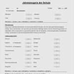 Praktikumszeugnis Vorlage Pdf Gut Fein Zeugnisvorlage Zeitgenössisch Entry Level Resume